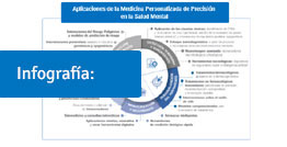 Infografía