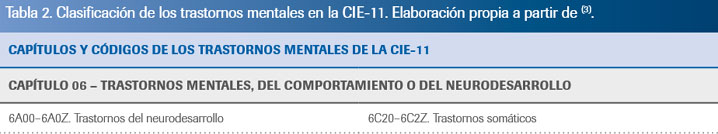 Infografía